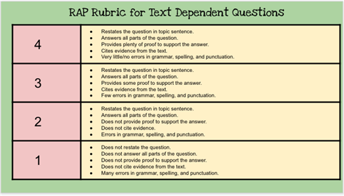 Rubric 